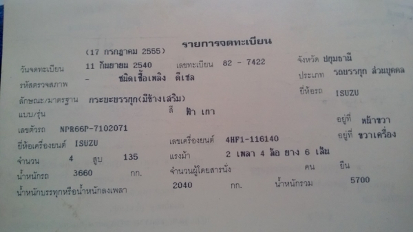 ขายรถที่บ้านด่วน สภาพดี ถูกๆพร้อมใช้ พร้อมหาเงินจิงๆ ปี 2540 NPRช่วงยาว5.5 ม พร้อมหาเงิน เครื่อง 135 แรง ช่วงล่างดีคัทซีสวย