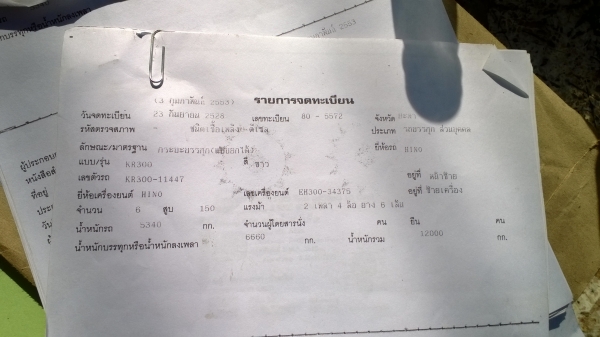 6ล้อดั้มHINO KR300พร้อมใช้ สภาพดี 150แรงเครื่องสวยEH300 คัสซีสวย..