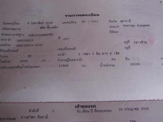 ขายรถดั้มสามมิตร