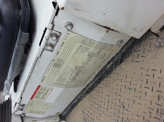 ขายรถตักฟูรูกูว่า FL35 ทู