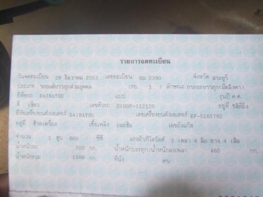 ขายDAIHATSU S-100p ขายDAIHATSU S-100p