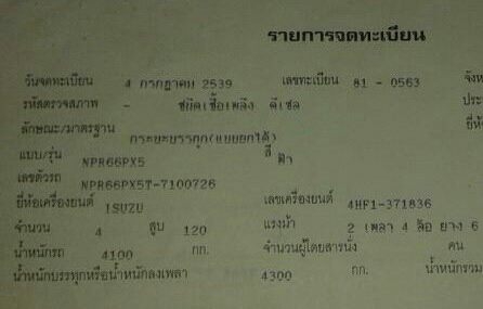 ***ขายแล้วครับขอบคุณ Truck2hand ขาย6ล้อดั๊มดิน บักอีซุ 120 NPR66LX5 T ห่างแถ้ปี39 เครื่อง4HF1 ฝาขาวแห่ง แฮง อึด ช่วงล่างใหญ่Fหน่า-หลัง คัสซีบักอย่างงาม บ่มีผุบ่มีดาม กระบะดั๊มเหล็ก4ตัน3.60ม. สภาพดี พื้นดีข่างดี ยาง8.25ดีเส้น หัวงามภายในดีคอนโซลครับ พร้อมใ