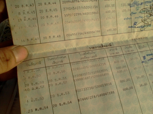 ขาย เล่มทะเบียน ดัสสันช้างเหยียบ Datsun 620