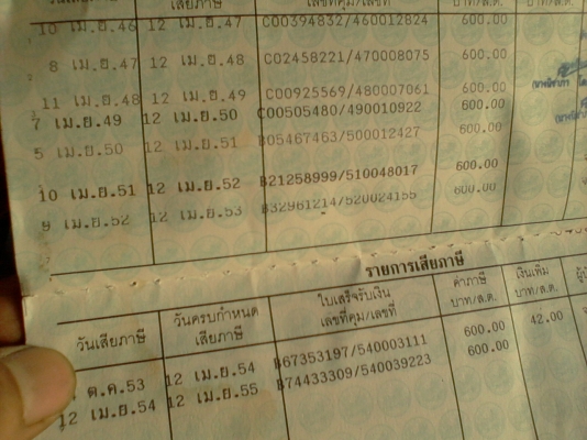 ขาย เล่มทะเบียน ดัสสันช้างเหยียบ Datsun 620