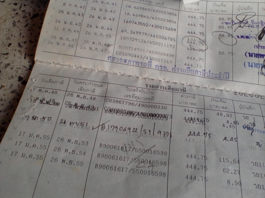 เล่มทะเบียน... มี หลายรูปแบบให้เลือก รูปเพียบลองดูครับ