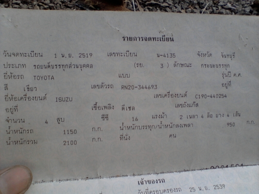 เล่มทะเบียน... มี หลายรูปแบบให้เลือก รูปเพียบลองดูครับ