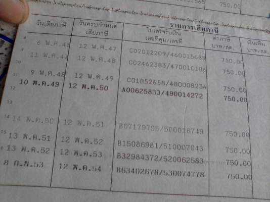 เล่มทะเบียน... มี หลายรูปแบบให้เลือก รูปเพียบลองดูครับ