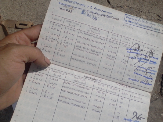 เล่มทะเบียน... มี หลายรูปแบบให้เลือก รูปเพียบลองดูครับ