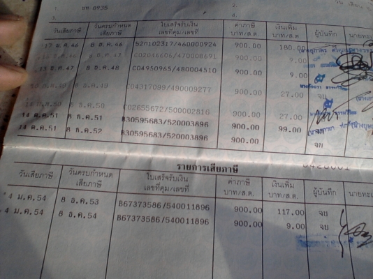 เล่มทะเบียน... มี หลายรูปแบบให้เลือก รูปเพียบลองดูครับ