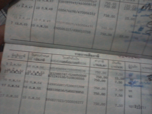 เล่มทะเบียน... มี หลายรูปแบบให้เลือก รูปเพียบลองดูครับ