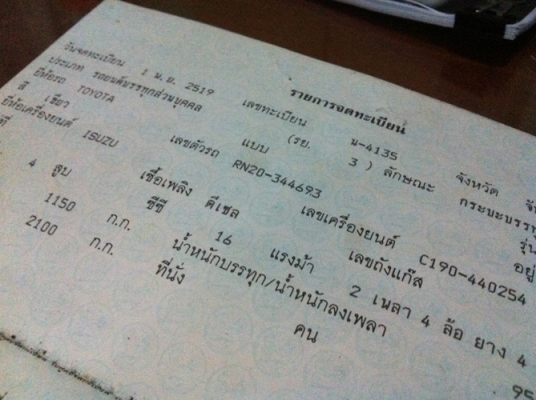 เล่มทะเบียน... มี หลายรูปแบบให้เลือก รูปเพียบลองดูครับ