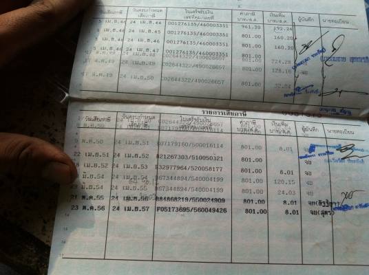 เล่มทะเบียน... มี หลายรูปแบบให้เลือก รูปเพียบลองดูครับ