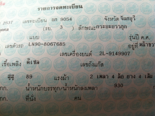 เล่มทะเบียน... มี หลายรูปแบบให้เลือก รูปเพียบลองดูครับ