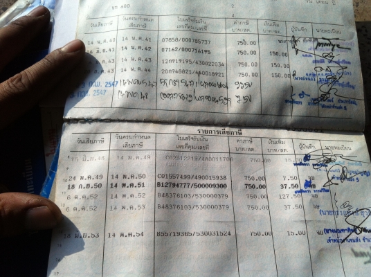 เล่มทะเบียน... มี หลายรูปแบบให้เลือก รูปเพียบลองดูครับ