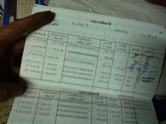 เล่มทะเบียน... มี หลายรูปแบบให้เลือก รูปเพียบลองดูครับ