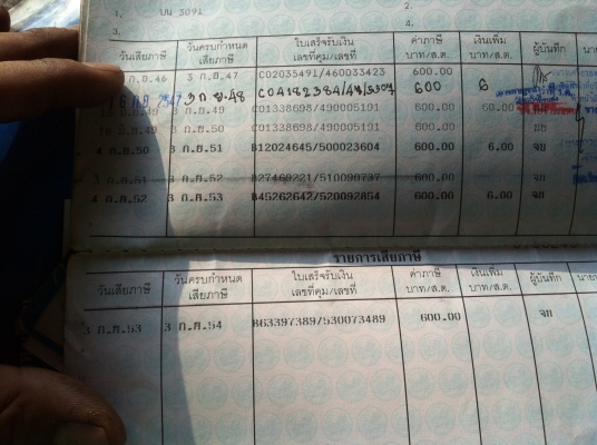 เล่มทะเบียน... มี หลายรูปแบบให้เลือก รูปเพียบลองดูครับ