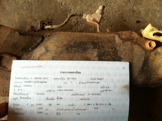 เล่มทะเบียน... มี หลายรูปแบบให้เลือก รูปเพียบลองดูครับ