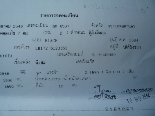 ขายไฮเอชปี2004สวยๆคับ