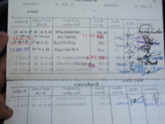 ขายเล่มทะเบียนDATSUN720