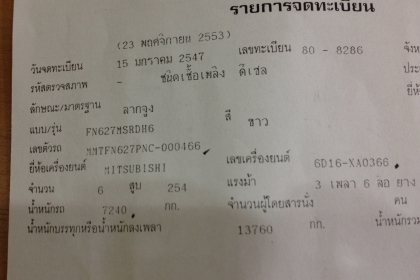 ขาย Mitsubishi FN627MSRDH6 เครื่อง 6D16-XA0366 260แรงปี47rnแบบ FN627MSRDH6rnเลขตัวถัง MMTFN627PNCrnเครื่อง 6D16-XA 6สูบ 260แรงrnรถออกปี 2547 สเป็กช่วงล้อเดิมrnrnอู่ช่างหน่องrn089-028-2888