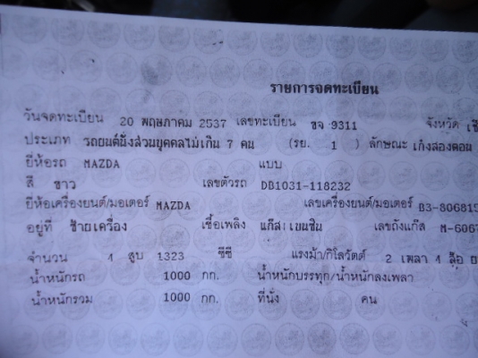 ขาย MAZDA 121 รถการ์ตูน ติดแก๊สLPGลงเล่มเรียบร้อย 150,000.-