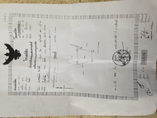 ขายที่ดินในเมืองลำปาง ราคาถูกค่ะ !!