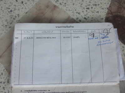 ขายหกล้อใหญ่ ดั๊ม โอนเอง ราคา 350,000 บาท ขายหกล้อใหญ่ ดั๊ม โอนเอง ราคา 350,000 บาท