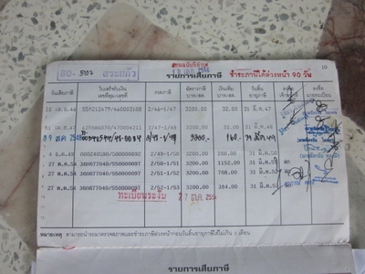 ขายหกล้อใหญ่ ดั๊ม โอนเอง ราคา 350,000 บาท ขายหกล้อใหญ่ ดั๊ม โอนเอง ราคา 350,000 บาท