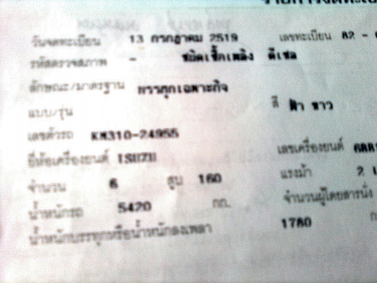 ขาย6ล้อบัส