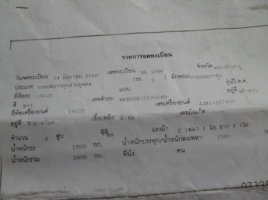 ต้องการขายรถทุก 4 ล้อด่วน ครับ