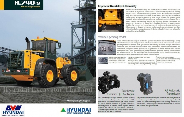 รถตัก ยี่ห้อ Hyundai ติดต่อโดยตรงเจ้าหน้าที่ฝ่ายขาย บริษัท AVN มอเตอร์เวอคส์ จำกัด รถตัก ยี่ห้อ Hyundai ติดต่อโดยตรงเจ้าหน้าที่ฝ่ายขาย บริษัท AVN มอเตอร์เวอคส์ จำกัด