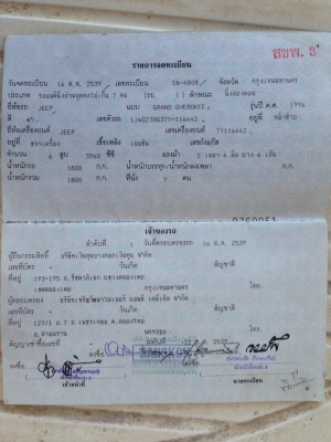 ขาย Jeep Grand Cherokee  4.0 LIMITED ปี  1996