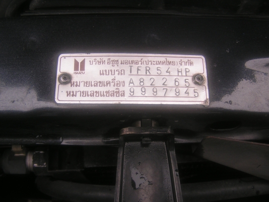 ขายรถยอดนิยมจ้า