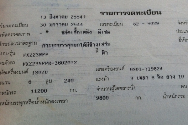 ISUZU ROCKY FXZ 240 HP 6SD1 ปี 40 นางฟ้าแท้ รถพ่วงแม่+ลูก แม่กระบะดั๊มพ์เหล็ก 12 ตันของสามิตรลอนเฉียง ลูก 3 เพลาดั๊มพ์ของอู่ ป.รุ่งเรืองขอนแก่นสภาพสวย เครื่องแน่นแรงดีไม่มีเยิ้ม ภายในเก๋งคอนโซลสวยครบ แอร์เย็น พวงมาลัยเพาเวอร์ ระบบเบรคทริ๊ปฟี้ ช่วงล่างคัช ISUZU ROCKY FXZ 240 HP 6SD1 ปี 40 นางฟ้าแท้ รถพ่วงแม่+ลูก แม่กระบะดั๊มพ์เหล็ก 12 ตันของสามิตรลอนเฉียง ลูก 3 เพลาดั๊มพ์ของอู่ ป.รุ่งเรืองขอนแก่นสภาพสวย เครื่องแน่นแรงดีไม่มีเยิ้ม ภายในเก๋งคอนโซลสวยครบ แอร์เย็น พวงมาลัยเพาเวอร์ ระบบเบรคทริ๊ปฟี้ ช่วงล่างคัช
