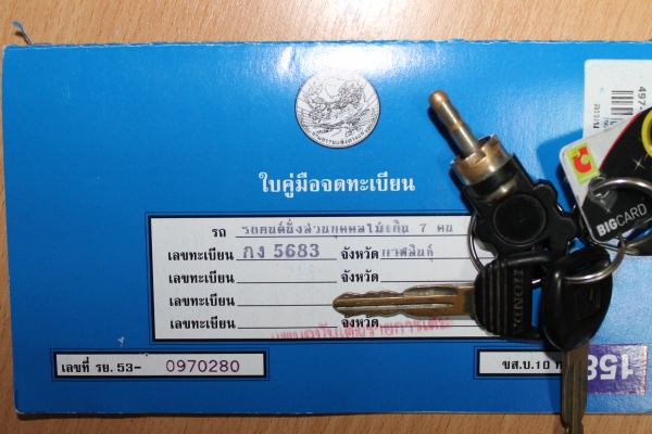 ขาย ปี96 HONDA CIVIC VTI-L โฉมตาโต เกียร์ธรรมดา ขาย ปี96 HONDA CIVIC VTI-L โฉมตาโต เกียร์ธรรมดา