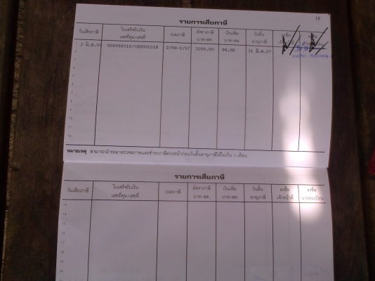 รถ6ล้อโม่ปูนTOYOTA DYNA BU91 115แรง รถสภาพสวย โม่สวยมาก2.5คิว..ชายแค่..550000บ..