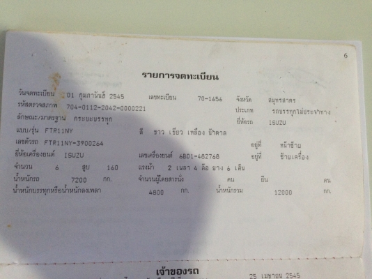 6ล้อไหญ่ยาว ราคาพิเศษ FTR11NY ยาว7.20เมตร พร้อมใช้ครับ 6ล้อไหญ่ยาว ราคาพิเศษ FTR11NY ยาว7.20เมตร พร้อมใช้ครับ