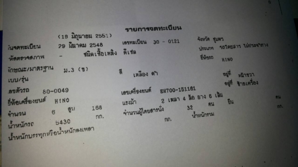 ขายรถบัสพัดลม HINO เครื่อง EH700 168 แรงม้า 32 ที่นั่ง ราคา 250000