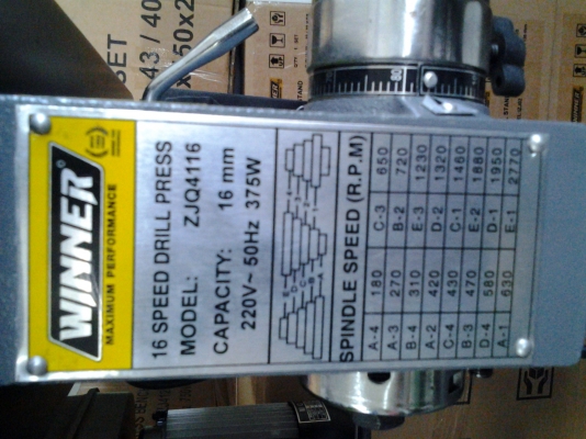 สว่านแท่น ของใหม่ winner หัวจับ 5/8 และ 3/4 ปรับ 16 speed มี sefty กรณีเปิดฝา ครอบสายพานเครื่องตัดการทำงาน อัตโนมัติ