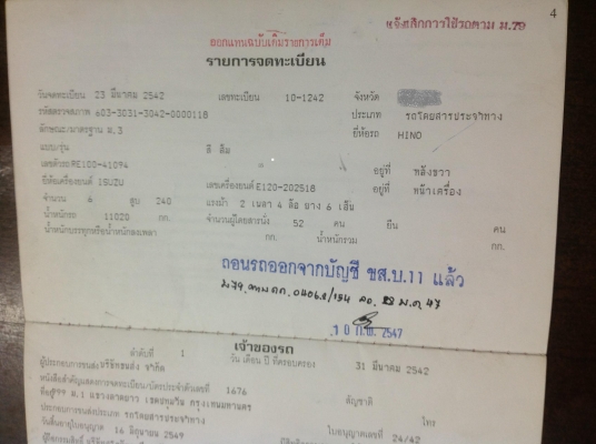 ขายเ่ล่มทะเบียน