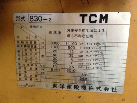 ขายรถตักล้อยาง TCM 830-2