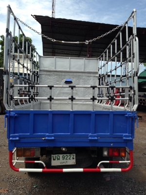 ขายรถ4ล้อหัวการ์ตูน120แรง ไม่ติดเวลา ขายรถ4ล้อหัวการ์ตูน120แรง ไม่ติดเวลา