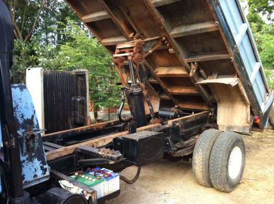 ขาย6ล้อหัวการ์ตูน 130แรงม้าดั้ม สามมิตร ขาย6ล้อหัวการ์ตูน 130แรงม้าดั้ม สามมิตร