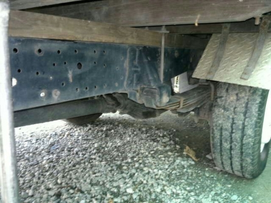 รถอีซูซุ 4 ล้อ NKR 110 แรงม้า ( รถประกอบ ) สนใจติดต่อ 081 - 6079515 รถอีซูซุ 4 ล้อ NKR 110 แรงม้า ( รถประกอบ ) สนใจติดต่อ 081 - 6079515