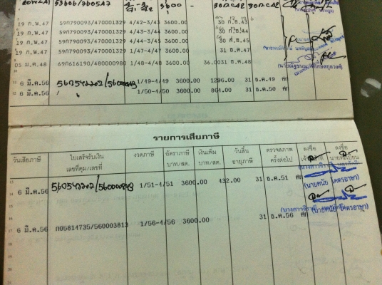 FM3 MNLD 240 แรงๆ สภาพ สวย กระบะใหม่ มีคันเดียว โทรด่วน 091-3328881 FM3 MNLD 240 แรงๆ สภาพ สวย กระบะใหม่ มีคันเดียว โทรด่วน 091-3328881
