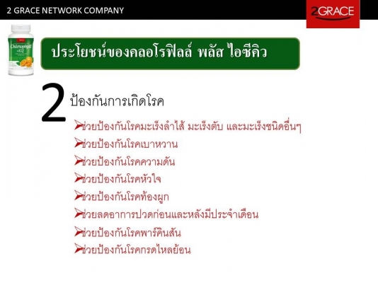 ขายน้ำคลอโรฟิลล์ เพื่อสุขภาพ