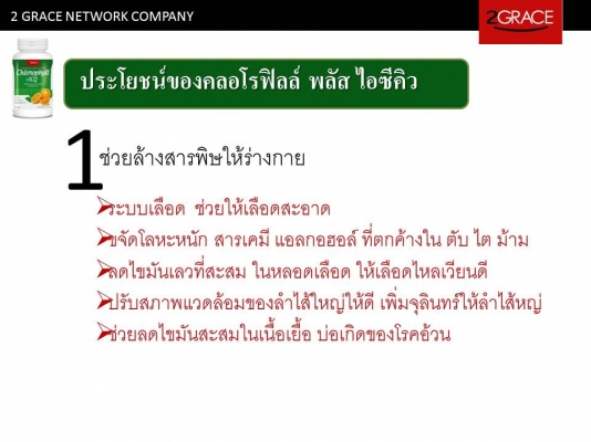 ขายน้ำคลอโรฟิลล์ เพื่อสุขภาพ