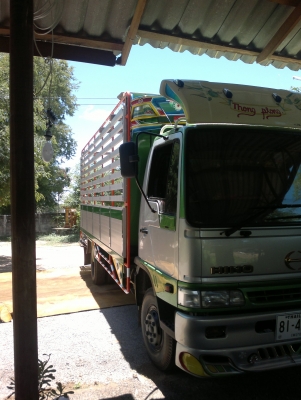 ขาย FC4j