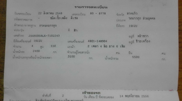 Isuzu NKR58LK หัวการ์ตูน 4BE1 110แรง 4.3ม. รถห้าง สีใหม่ Isuzu NKR58LK หัวการ์ตูน 4BE1 110แรง 4.3ม. รถห้าง สีใหม่