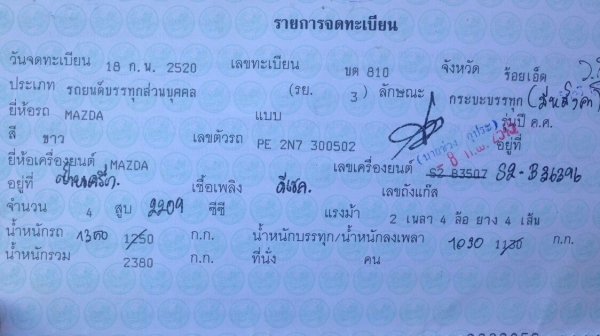 ***ขายแล้วครับขอบคุณ Truck2hand ขายกระบะตอนเดียวMazda 2200ดีเซลเดิมบางทั้งคัน คัสซีสวย พร้อมใช้งาน ทะเบียนขาด2ปี ราคาต่อรองได้ครับ ***ขายแล้วครับขอบคุณ Truck2hand ขายกระบะตอนเดียวMazda 2200ดีเซลเดิมบางทั้งคัน คัสซีสวย พร้อมใช้งาน ทะเบียนขาด2ปี ราคาต่อรองได้ครับ